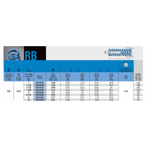 Resorte de compresión azul Mollificio Bordignon, serie RB, diámetro de la carcasa: 3/8, diámetro de la varilla: 3/16 - Product Image 6