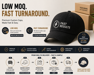 Fabricante de Gorras de Béisbol Personalizadas de Primera Calidad, Gorras Snapback Bordadas y Estampadas al por Mayor, Gorras Deportivas con Logotipo Personalizado OEM ODM - Product Image 4