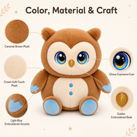 Peluche hibou parlant avec IA et yeux LED expressifs, compagnon interactif vocal pour les tout-petits