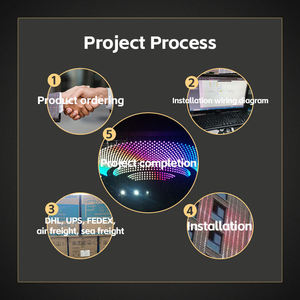 Projecteur mural LED 60W 1000mm IP65 étanche RGB RGBW pour éclairage architectural de façade DMX512 Tension personnalisée CE RoHS ISO - Product Image 6