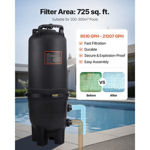 Valvola Filtro a Cartuccia per Piscina da 725 Sq.ft2, Dimensioni Personalizzate 21207GPH, Sistema di Filtrazione per Piscine e Spa - Product Image 2