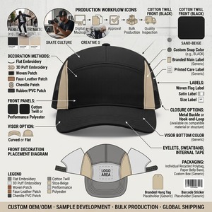Unisex 6-Panel Trucker <b>Hat</b> Black With Beige Contrast Mesh Back Adjustable Strap Casual Spring Summer <b>Cap</b> - Product Image 3