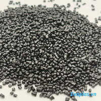 Échantillon Gratuit de Masterbatch de Couleur – Toutes Couleurs Disponibles – Pour PP, PE, PET, PC – Support Polymère – Moulage par Soufflage – Excellents Produits Plastiques