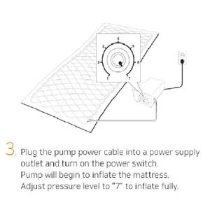Colchón de Hospital Inflable con Presión de Aire para la Prevención de Úlceras por Presión, con Control de Tiempo Enchufable y Bomba de Presión Ajustable - Product Image 6