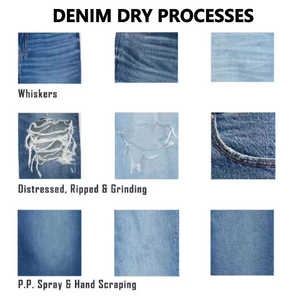 Jeans de alta calidad hechos a medida, estilo urbano, deslavados al sol, con lavado ácido, holgados, de color azul claro, desgastados, estilo baggy para hombre. - Product Image 5