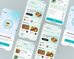 Plataforma de Entrega de Comestibles para Usuarios de MAC, Multi-OS, Conexión entre Clientes, Tiendas, Socios de Entrega, Pedidos por Internet, Seguimiento en Tiempo Real, Stock - Product Image 4