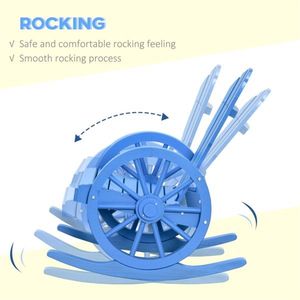 Sedie da Giardino Blu - Product Image 5