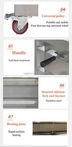 Machine commerciale de rôtissoire de poulet gril de poulet de gaz - Product Image 5