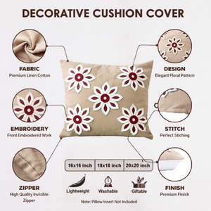 Housse de coussin décorative brodée florale en coton premium pour canapé, salon, décoration intérieure – Vente en gros - Product Image 3