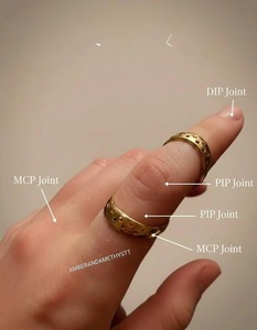 Sterling <b>Silver</b> Plated <b>Adjustable</b> Finger Splint <b>Ring</b> EDS & Arthritis Support Brass Minimalist Modern Wholesale <b>Ring</b> For Women - Product Image 3