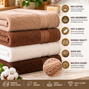 ผ้าเช็ดมือคอตตอน 400 GSM นุ่ม ซึมซับดี เหมาะสำหรับโรงแรม - Product Image 5