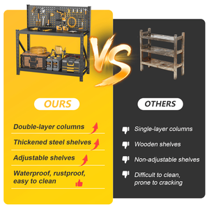 ล้อสำหรับโต๊ะทำงาน Temu Heavy Duty รับน้ำหนักได้ 3000 ปอนด์ ชั้นวางปรับระดับได้ แผ่นเพ็กบอร์ดอะลูมิเนียม 3 มิติ รองรับตู้เก็บเครื่องมือแบบตั้งพื้นเท่านั้น - Product Image 3