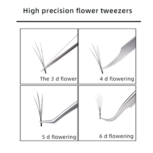 Pince à épiler professionnelle pour extensions de cils, outil d'isolation de précision pour application individuelle des cils, utilisation en salon et à domicile - Product Image 4