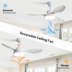 Ventilatore da Soffitto con Luce LED 22W, 6 Velocità, Motore DC Reversibile, 47 Pollici, Telecomando, Finitura Bianca per Soggiorno e Camera da Letto - Product Image 4