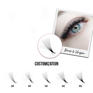 ถาดขนตาปลอม Charmlash ขายส่งขนตาปลอมแบบสำเร็จรูป ขนตารัสเซียแบบวอลลุ่ม รับผลิตแบรนด์ส่วนตัว ประหยัดเวลา มีความหนาหลายระดับ ปรับแต่งได้ - Product Image 2