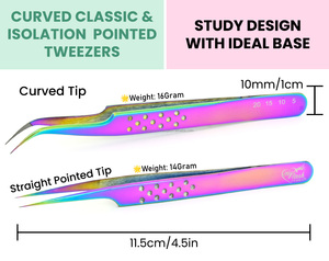 Comprehensive lash tweezers extension fiber tip Set for Eyelash Extensions with Micro Fiber Grip & Volume Eyelash Extension <b>tool</b> - Product Image 4