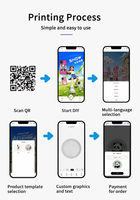 Imprimante à jet d'encre pour coque de téléphone intelligent Lingya avec application de contrôle automatique pour l'impression personnalisée en ligne de codes UV