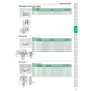 NITTA Push One une série AUT6 raccord générique - Product Image 1