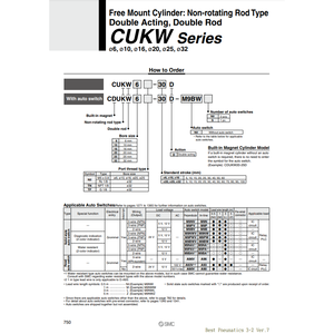 Pièces pneumatiques de CUKW16-60D de cylindre de bâti libre de SMC Pneumatics - Product Image 3