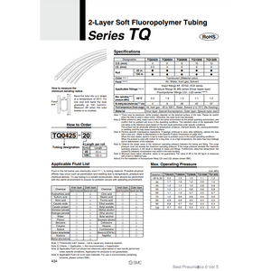 SMC Pneumatics 2-Layer Soft Fluoropolymer <b>Plastic</b> <b>Tubes</b> Model TQ1209-20 - Product Image 2