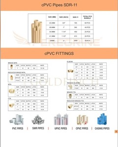 Tubería de PVC de alta resistencia de 150 mm, roscada de 6 pulgadas, de 6 metros de longitud, para sistemas de agua en pozos poco profundos, perforaciones y pozos tubulares. - Product Image 3