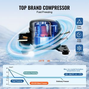 Attrezzatura di Refrigerazione per Cucine Commerciali, Congelatore Rapido da 32 L/1,1 Piedi Cubi, Congelatore a Pozzetto con 4 1/3 Vassoi, Congelatore a Raffreddamento Rapido - Product Image 3