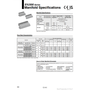 Pièces pneumatiques SS3YJ3-42R-04-C4 de collecteur pneumatique SMC - Product Image 2