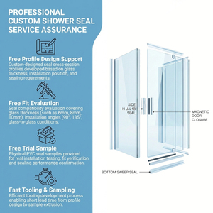 Guarnizione inferiore per <span class=keywords><strong>porta</strong></span> doccia in vetro senza telaio CRL Modern <span class=keywords><strong>Design</strong></span> da 3/8 di pollice, in plastica resistente, monopezzo, con raschietto trasparente - Product Image 3