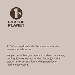 Champú para Mascotas de Primera Calidad, Venta al por Mayor, Hecho en España, 1000 ml - Champú Sofure para Perros de Pelo Corto, 1000 ml en Venta - Product Image 5