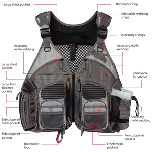 เสื้อกั๊กผู้ชาย OEM สำหรับใส่ทำงานลำลองและเล่นกีฬากลางแจ้ง ผลิตจากโพลีเอสเตอร์ มีกระเป๋าหลายช่อง เหมาะสำหรับถ่ายรูป ตกปลา เดินป่า ซาฟารี ล่าสัตว์ และการเดินทาง - Product Image 3