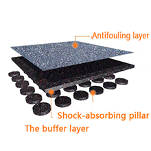 Alternativas a la Pista de Baile Marley - Tapetes de Goma de 20 mm Absorbentes de Impactos para Ballet y Aeróbics - Product Image 3
