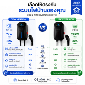 Cargador para Vehículos Eléctricos TAYNIU Boltmini APP, 7KW / 22kw, 32A, Cable de 5 Metros, Tipo 2, <span class=keywords><strong>Wallbox</strong></span>, 7KW Monofásico, 22KW Trifásico, Envío desde Tailandia - Product Image 2