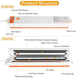 Macchina automatica elettrica per uso domestico sigillatrice per sottovuoto sistema di sigillatura rapida per alimenti umidi secchi - Product Image 1