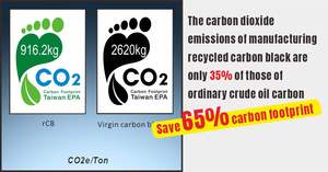 Fil à coudre en polyester mélangé écologique, renouvelable, antibactérien et recyclable pour les entreprises vertes - Product Image 2