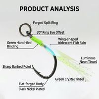 Hameçon simple lumineux en acier au carbone pour jigging en eau salée, avec anneau, barbelé, type Izeni, pour la pêche au bar et à la truite