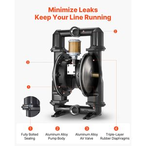 Pompa a Doppia Membrana ad Aria Compressa da 158 GPM, Ingresso e Uscita da 2 Pollici, Pompa Pneumatica in Alluminio per Trasferimento Olio Esausto, Max 114 PSI - Product Image 2