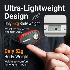 Lampe frontale compacte OEM ODM 400 lumens pour l'extérieur, résistante à l'eau IPX4 avec 6 modes d'éclairage - Product Image 5