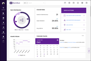 Plataforma de Seguimiento de Equipos de Alquiler, Acero Inoxidable, 1.1 kW, Monitorización de Ubicación, Uso, Estado de Alquiler y Mantenimiento, Habilitado para Android y Web - Product Image 2