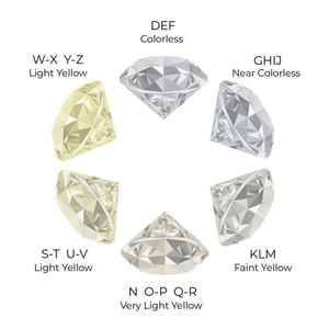 Diamante Suelto de Corte Brillante Natural, Modelo RD-N4 de RAMDUT IMPEX, Origen Gujarat, Perforado con Láser, Color G, Corte Excelente, Directo de Fábrica - Product Image 3