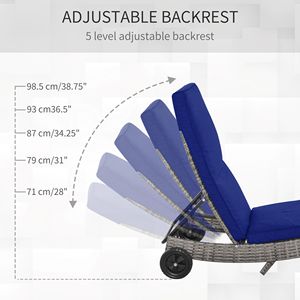 Adjustable Outdoor Wicker Chaise Lounge Chair Modern PE Rattan Design PE Rattan Aluminum <b>Plastic</b> Backrest <b>Wheels</b> for Hotels - Product Image 5