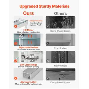 36 X 30 Lighted Medicine Cabinet Dimmable LED HD <b>Mirror</b> Recessed Wall Mount Color Memory Defog Function Adjustable <b>Shelve</b> - Product Image 6
