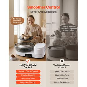 Tornio da Tavolo Elettrico 450W 14''/11'' per Ceramica, Regolabile 30-300 RPM, con Pedale per Adulti, per Ceramica e Smaltatura - Product Image 6