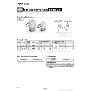 Électrovanne pneumatique SMC VDW24NA Produit de soupape de commande - Product Image 3