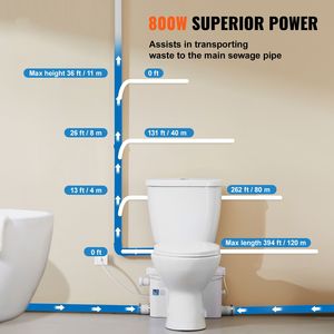 Potente sistema di pompa maceratrice da 800W per WC moderni con scarico doppio flusso, scarico posteriore stile francese per seminterrato - Product Image 2