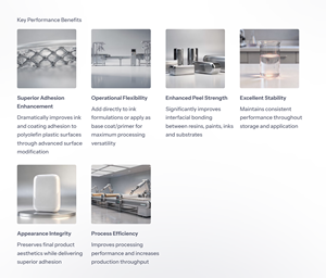 Promoteur d'adhérence hautement efficace GY-AP-35 - Product Image 3