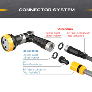 Zinc Alloy+TPR Garden Hose Spray Gun for <b>Showering</b> Pets Heavy Duty 2-1 Function Multi-Flow - Product Image 5