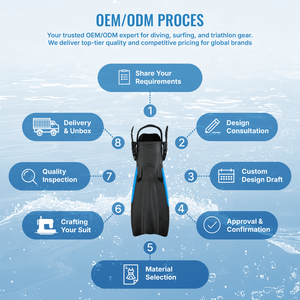 ครีบดำน้ำแบบเปิดส้นเท้า AROPEC Professional รุ่นยางคุณภาพสูง; ใบครีบแบบมีช่องระบายแรงขับสูง พร้อมหัวเข็มขัดปลดเร็ว; โรงงานผลิตอุปกรณ์ดำน้ำแบบ OEM/ODM - Product Image 5