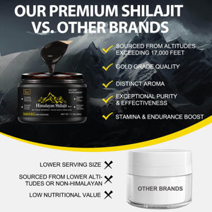 Résine de Shilajit de l'Himalaya 100% pure avec oligo-éléments et 82% d'acide fulvique pour soutenir l'immunité, l'énergie et les performances physiques - Product Image 5