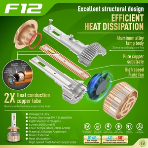 ไฟหน้า LED อะลูมิเนียมสุดสว่าง CSP 3570 IP68 65W 10000LM H1พร้อมหลอดไฟไดรเวอร์ได้รับการรับรอง IATF16949 - Product Image 2