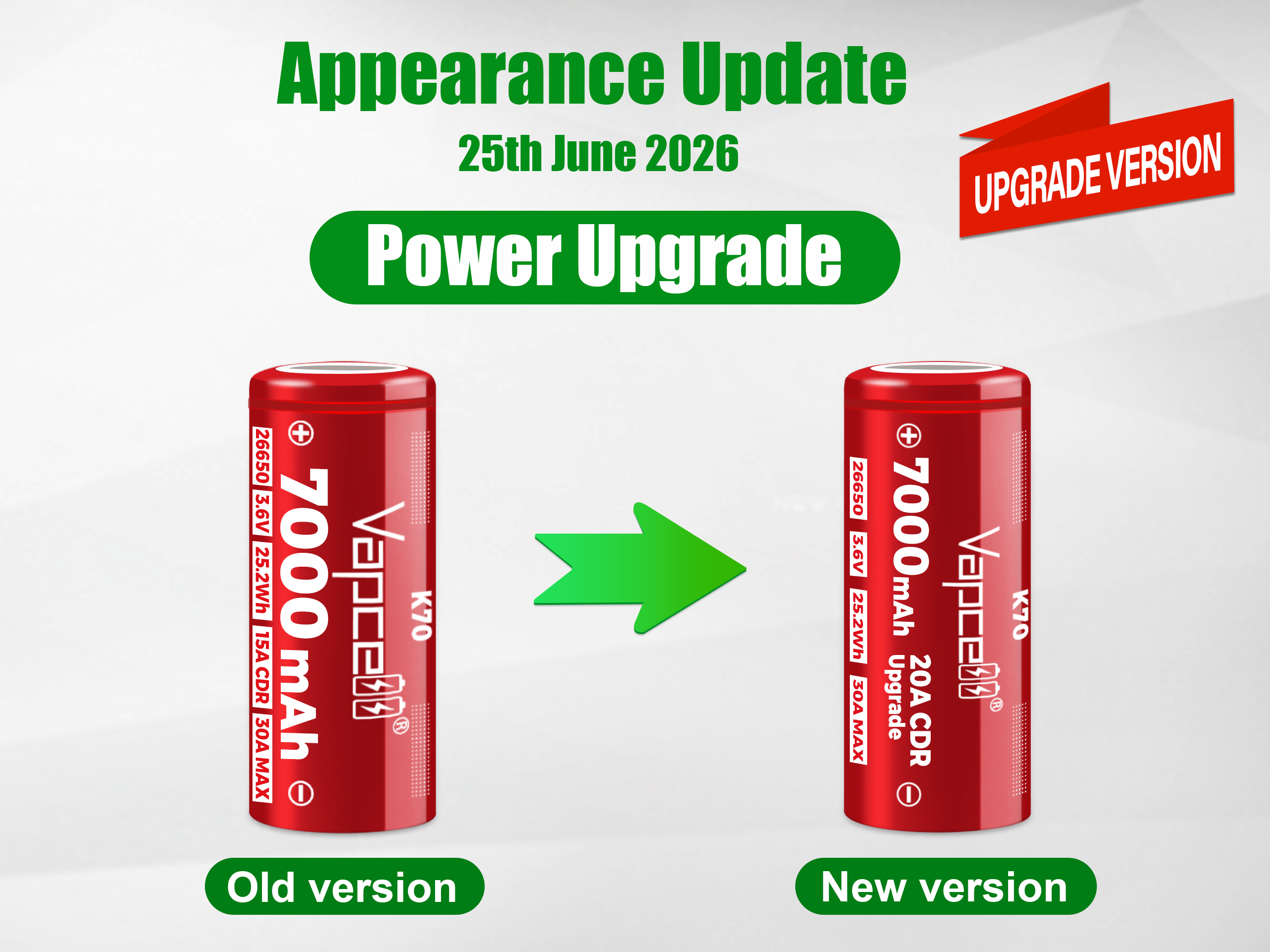 26650 20A 3.7v 7000mAh Lithium Ion Battery High Capacity Battery